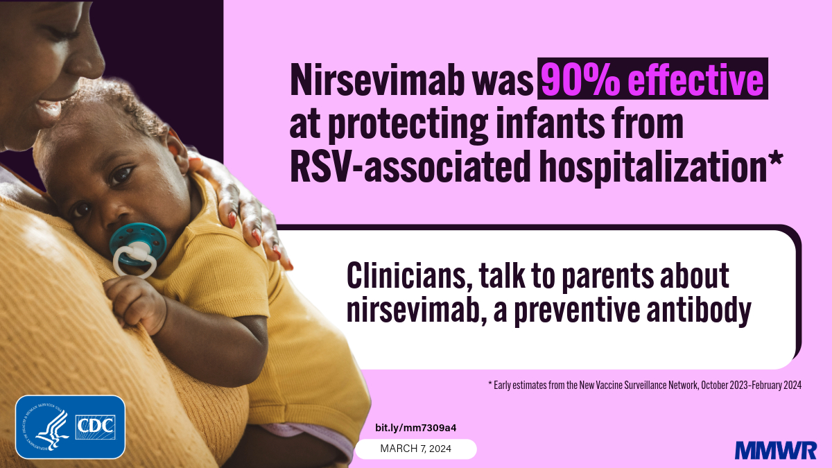 New <a href="/CDCMMWR/">MMWR</a>: Early data show that nirsevimab — a preventive antibody for babies — was 90% effective in preventing babies from being hospitalized with RSV. To protect babies during #RSV season, nirsevimab is recommended October‒March. Learn more bit.ly/mm7309a4