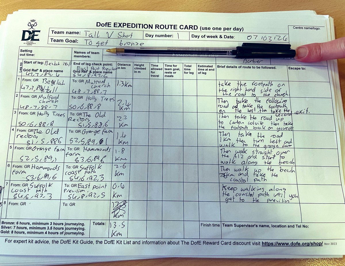 dofehobart's tweet photo. Great session with @HobartHigh Yr10 DofE groups afterschool tonight looking at maps and route cards! Fantastic effort everybody 🤩! https://t.co/ObOqNYVA1O
