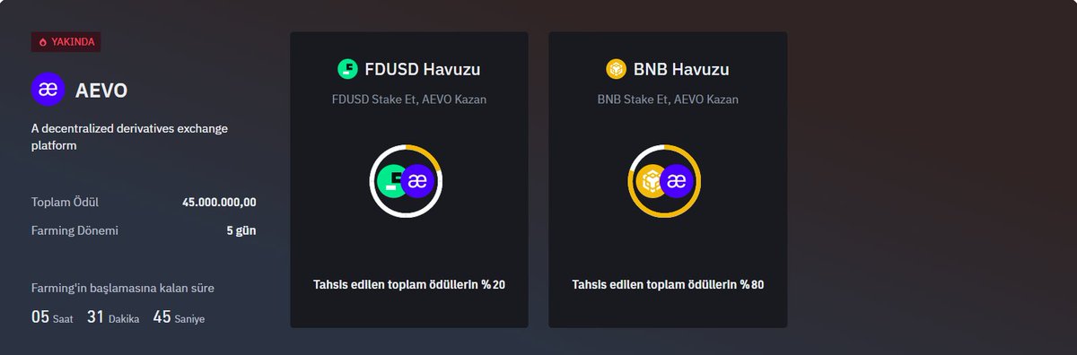 CryptoLego0311's tweet photo. #Binance 48. Launchpool projesi olan @aevoxyz’ya kısa bir giriş yapmıştık. Şimdi projeyi derinlemesine inceleyelim. 

Beğenip & RT etmeyi unutmayın.  

$AEVO merkeziyetsiz türev borsası olacak. CoinGecko verilerine göre bu sektörün piyasa değeri yaklaşık olarak 5 milyar dolar ve 24 saatlik işlem hacmi 479 milyon dolar. 
Peki projeye ilgi var mı? Platform kullanılıyor mu? Gelin inceleyelim. Projenin genel metriklerini incelediğimiz zaman:

Son bir ayda işlem hacmi 1.6 milyar dolardan 27.2 milyar dolara çıktı. Bu hafta henüz dolmadan işlem hacmi 13.7 milyar dolara çıktı. Günlük hacimleri kontrol ettiğimiz zaman düzenli bir artış görüyoruz. Özellikle Option tarafında ciddi artışlar var. 
Kullanıcı sayısında sürekli bir artış görüyoruz. Geçtiğimiz haftaki kullanıcı sayısı 60.000 ile rekor kırmış. Bu hafta dolmadan kullanıcı sayısı 47.000’e ulaştı. 
#Binance Launchpool için 45 milyon token ayrılmış. Bunun %80’ni $BNB stake edenlere ayrıldı. 

⚡️ $BNB stake için 36 milyon 
⚡️ $FDUSD stake edenler için 9 milyon adet $AEVO ayrıldı.Stake işlemi bu gece TSİ 03:00’da başlıyor. 
Son olarak tokenomics yapısını inceleyelim. $AEVO max arz 1 milyar olacak ve TGE de dolaşımda 110 milyon token olacak.

Önemli bir proje. Özellikle OTC tarafı oldukça dikkat çekici.