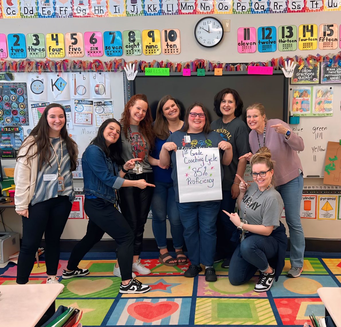 Kim Gulledge (@kimgulledge) on Twitter photo I am beyond proud of this first grade team! Collaboration at its best!!! <a href="/RivertonElem/">Riverton Elementary School</a> #PLCswork <a href="/MadCoSchools/">MadCoSchools</a> I am beyond proud of this first grade team! Collaboration at its best!!! <a href="/RivertonElem/">Riverton Elementary School</a> #PLCswork <a href="/MadCoSchools/">MadCoSchools</a>