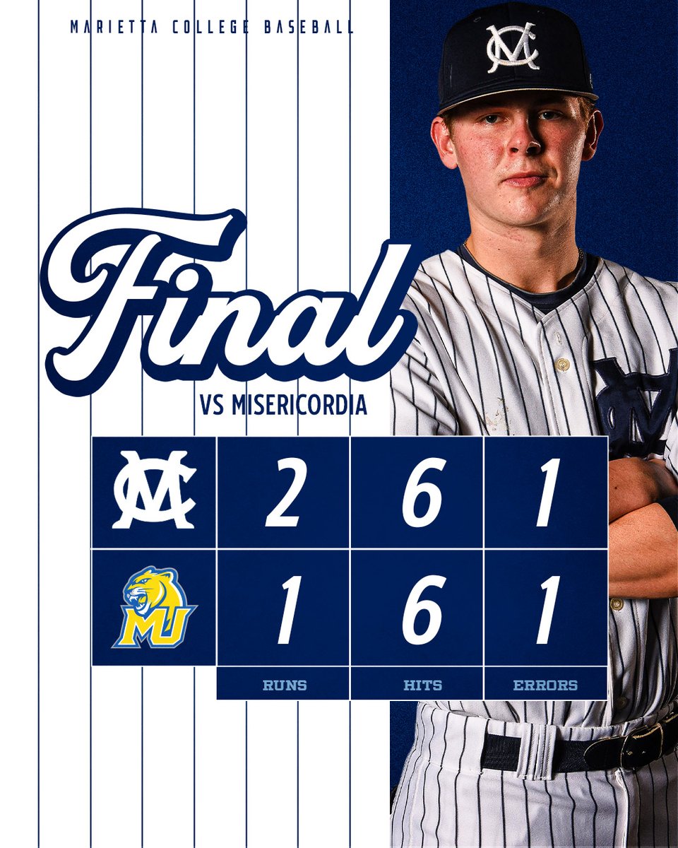 Same score, better result against #13 Misericordia. Trent Valentine (Win) and Kail Hill (Save) combine for a great day on the mound. Ben Kaplin and Cooper Fiehrer with 2 hits each. #EttaExpress #PioNation #d3baseball
