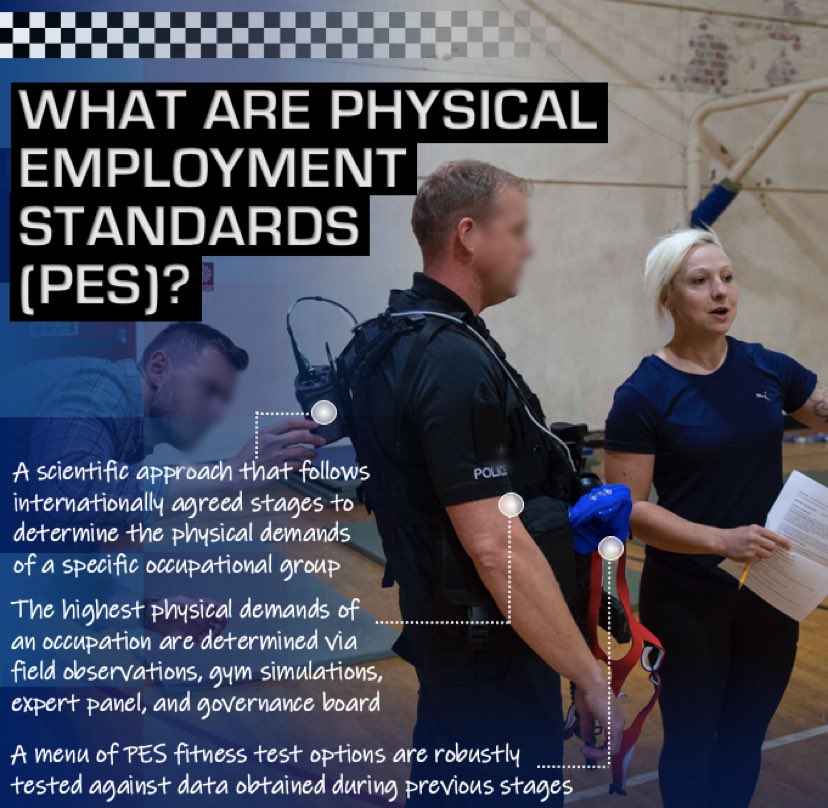 Physical Employment Standards following systematic steps to improve their specificity to the occupational role, scientific rigour & transparency. This makes them a better tool for assessing occupational fitness. ⬇️