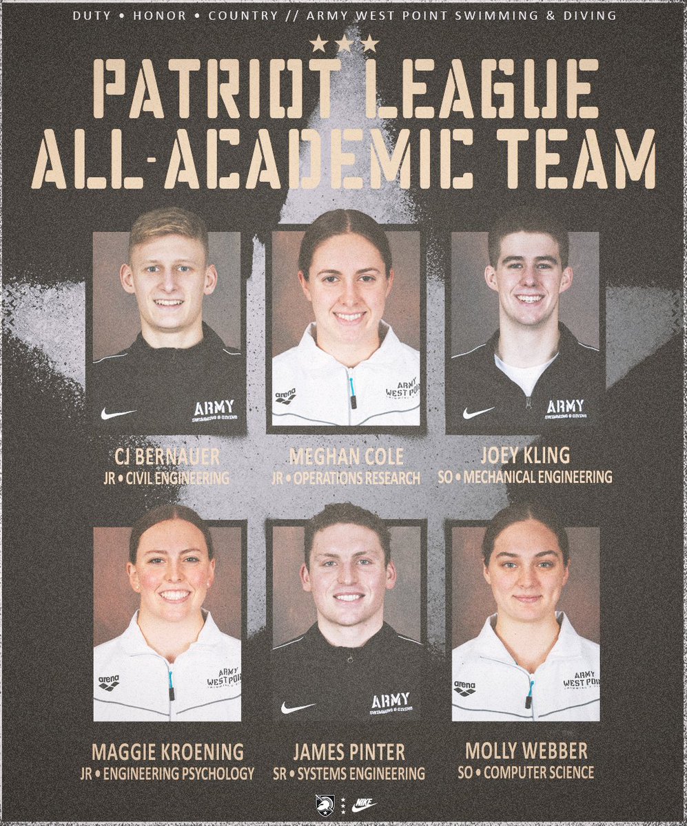 ArmyWP_SwimDive's tweet photo. Congratulations to our six Patriot League All-Academic Team honorees for their standout performances in both the pool and classroom this season! 📚

The six selections matches the most from any program.

🔗 https://t.co/RkTEKf74ZO

#GoArmy https://t.co/GYW2yPh2nG