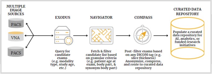 Laurel Bridge tweet media