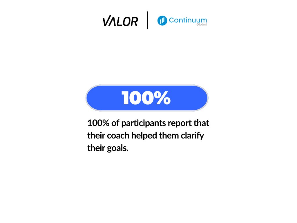 Just a little reminder of the impact of coaching as we role out additional coaching to a second group of leaders with Continuum Global! This powerhouse team is dedicated to achieving outstanding results, and we're standing shoulder to shoulder with them! 🎉