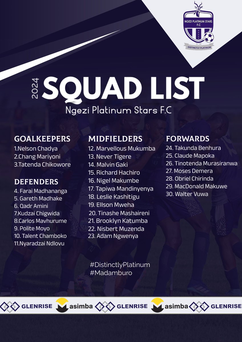 📋Here is Our 2024 Official Squad List. #DistinctlyPlatinum #Madamburo