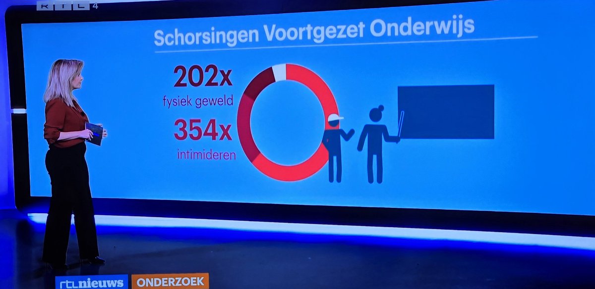 Elsschot🌍🇳🇱🇪🇺 🇺🇦 tweet media