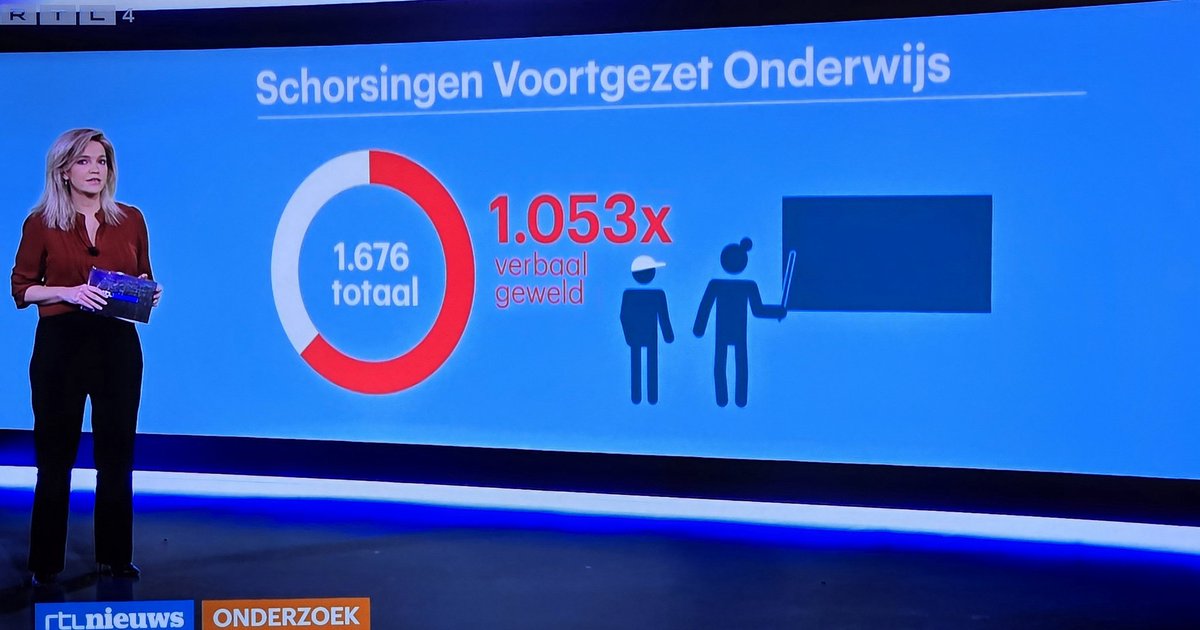 Elsschot🌍🇳🇱🇪🇺 🇺🇦 tweet media