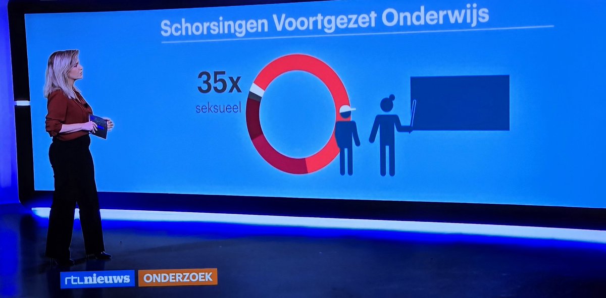 Elsschot🌍🇳🇱🇪🇺 🇺🇦 tweet media