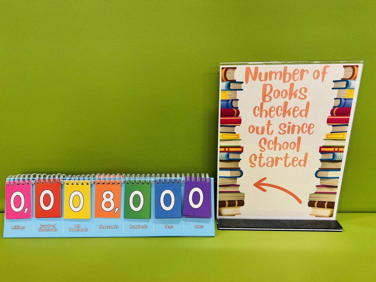 8,000 books and audiobooks checked out since school started! 👏Incredible job, Ravens!👏<a href="/RBMS_Official/">River Bend M.S.</a>