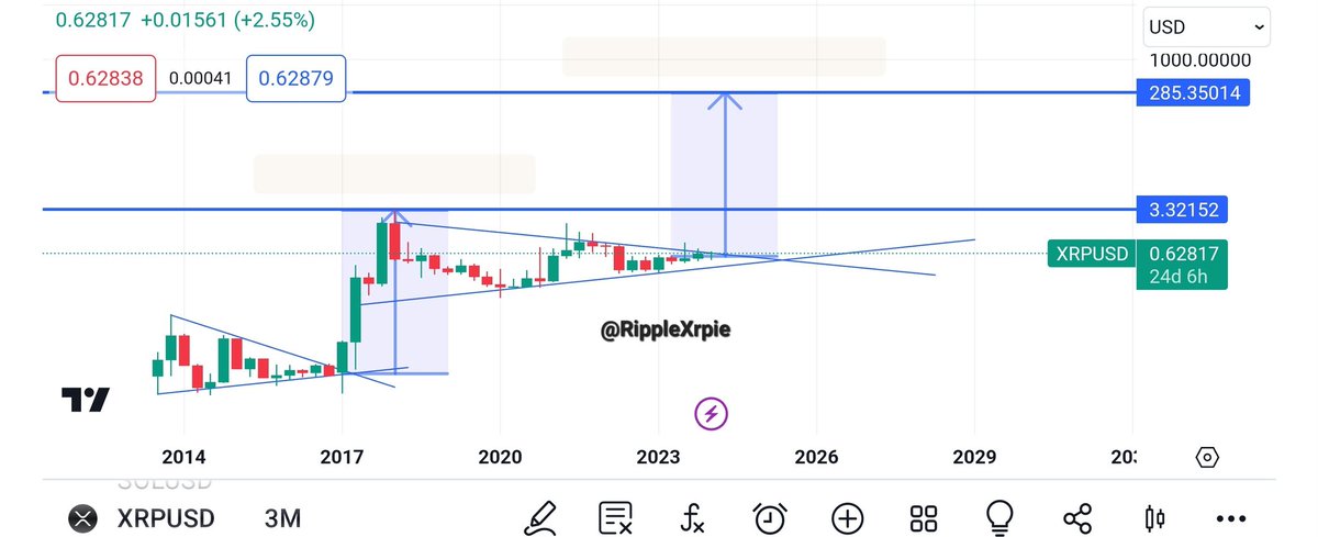 JackTheRippler ©️ tweet media