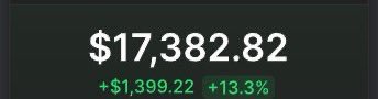NigelSalter9's tweet photo. #heywallet send 2000 $WIF 🎁to the first 1000 people to follow @NigelSalter9 

#heywallet first 9999 likes get 3000 $FRONK 😍😍

#heywallet send 690 WEN to everyone who repost 💰

#heywallet send 5 $sol to everyone who comments @NigelSalter9 thank you 🤑 https://t.co/w3hqUg7ZI1