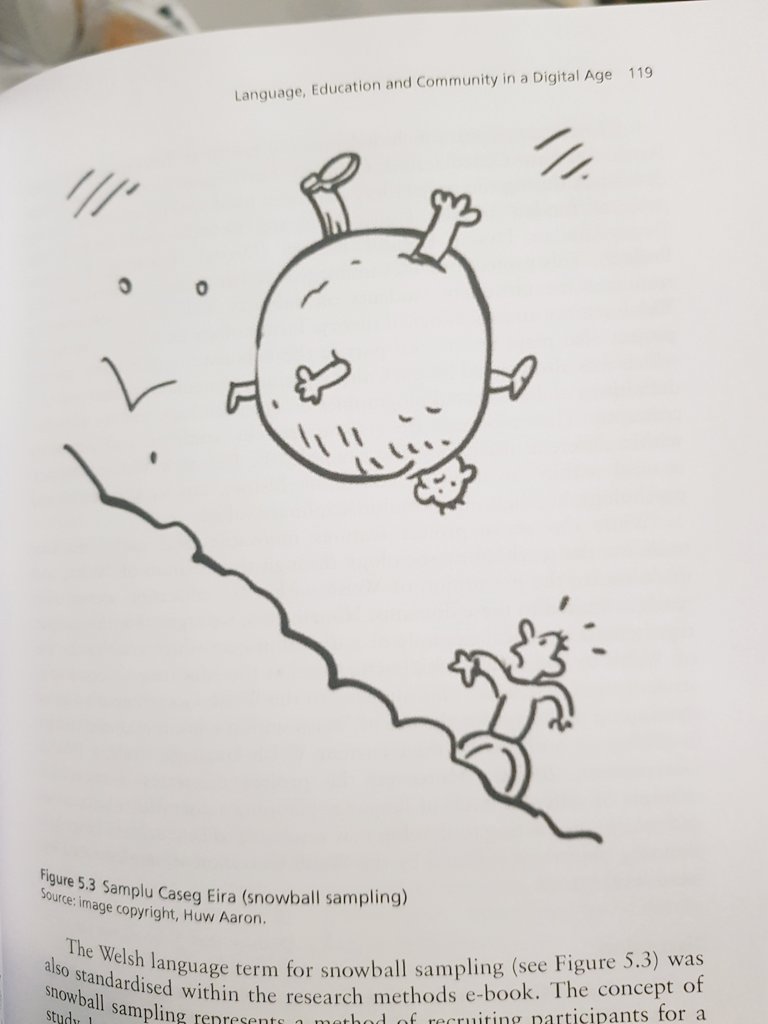 Falch iawn o dderbyn copi o'r gyfrol newydd <a href="/Multi_Ling_Mat/">Multilingual Matters</a> ar Ddiwrnod y Llyfr. Pennod gen i a <a href="/Dr_Rhi/">Rhian Hodges-Owen</a> ynddo, Language, Education and Community in a Digital Age. Arbennig o falch o gael cynnwys cartŵns @huwaaron o gyfres PAAC mewn llyfr academaidd rhyngwladol!! <a href="/CymdeithasegBNG/">Adolygu Cymdeithaseg</a>