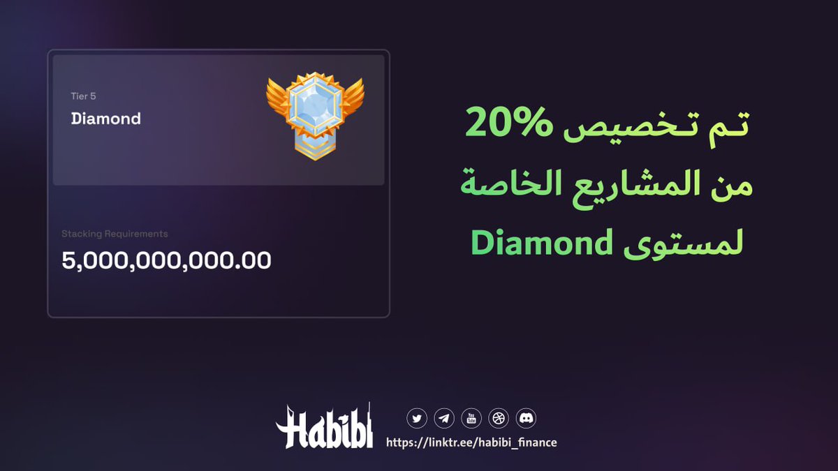Habibi tweet media