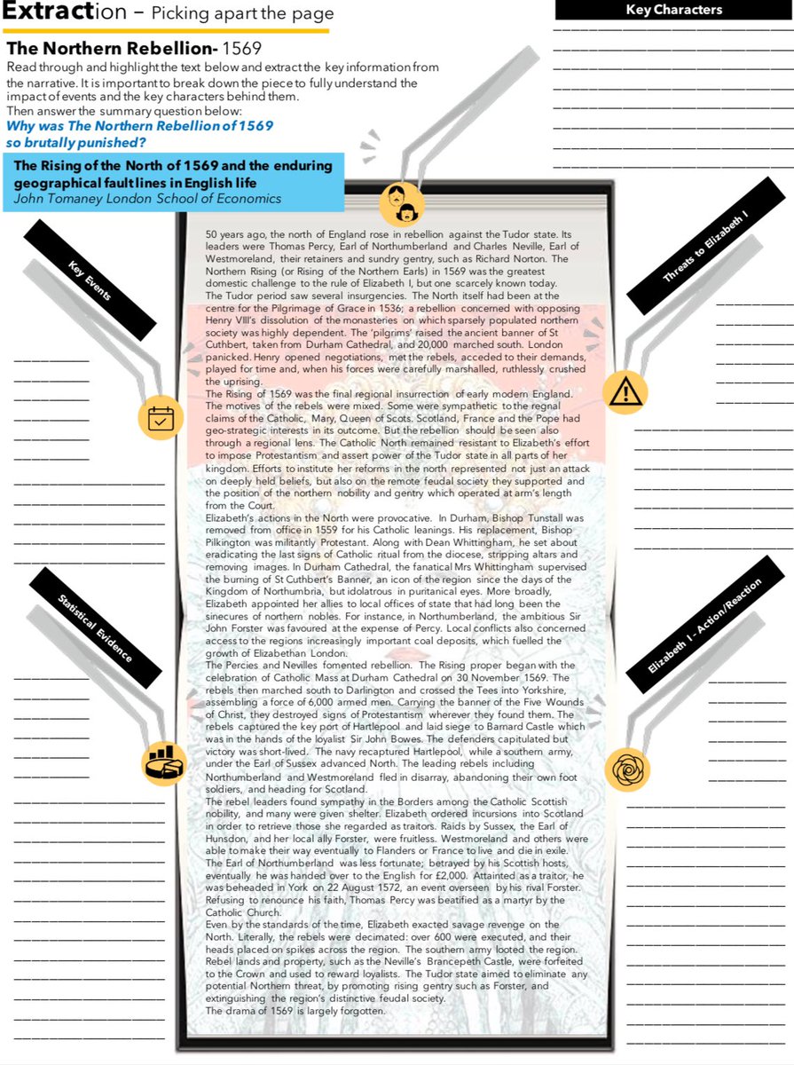 Still in the prototype stage but I’m going to run with the ‘EXTRACTion’ reading format with Y10 next week. Offers a range of different reading aspects. E.g. scan for characters/summarise key events. Hopefully ensures students fully pick apart the whole extract. #historyteacher