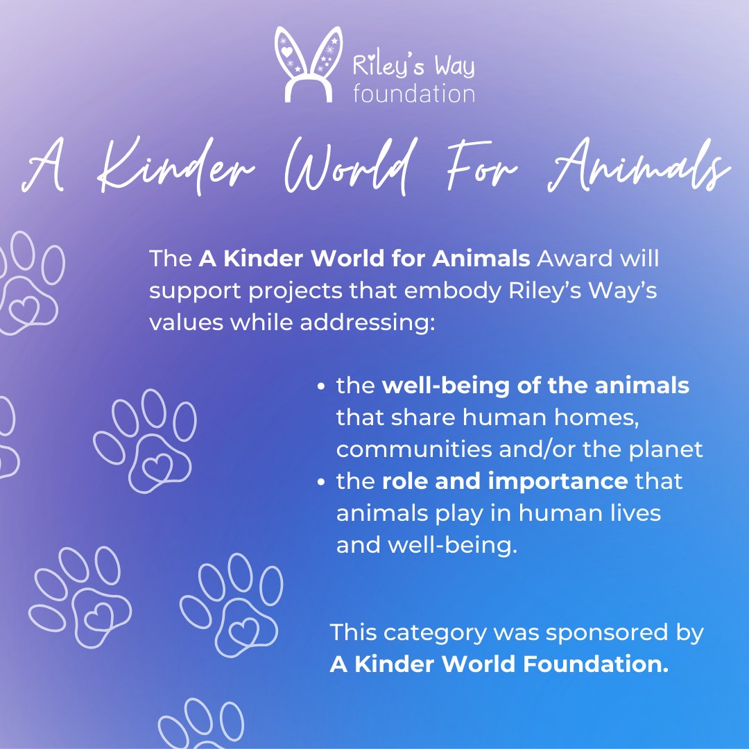 Riley's Way Foundation tweet media