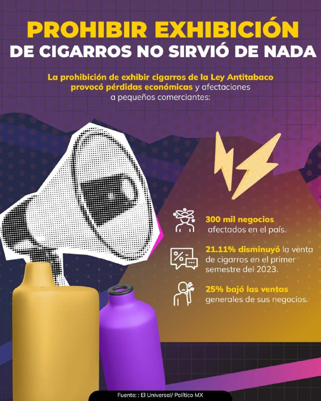 Es importante recordar que toda iniciativa basada en la prohibición vulnera los derechos humanos establecidos en la constitución. #ClaudiaDebatamosLosVapes