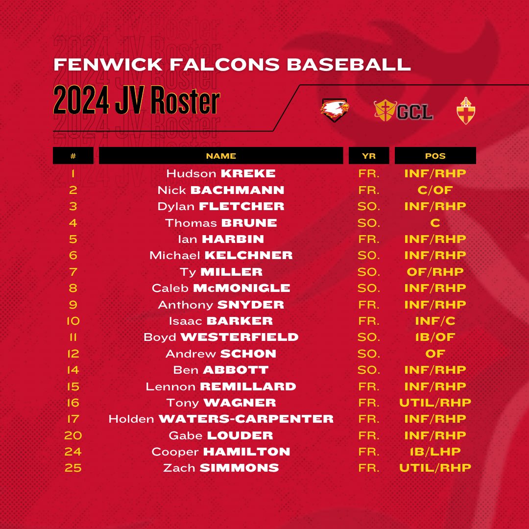 Bishop Fenwick Baseball tweet media