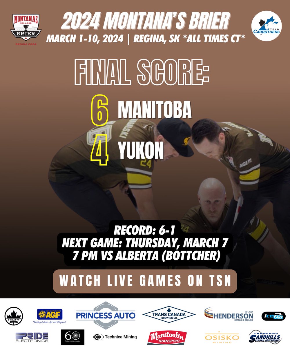 A big win keeps us tied first place! Who will lock it in for playoffs? 🔐

We’ll find out tonight against Alberta (<a href="/BottcherCurling/">Brendan Bottcher</a>) 🤜🏻🤛🏻

#TeamManitoba #Brier2024 🤎💛