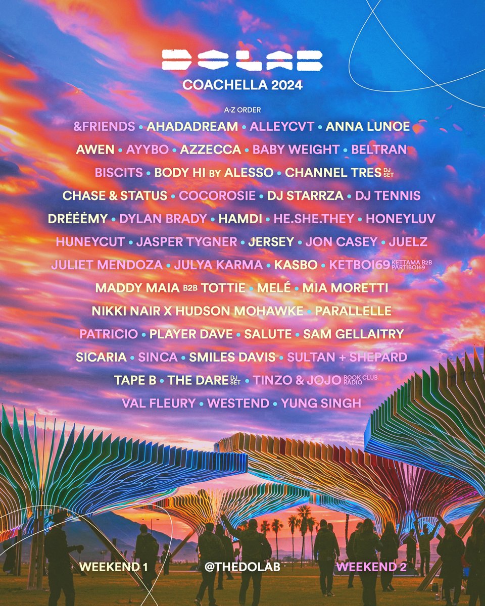 Coachella lineup