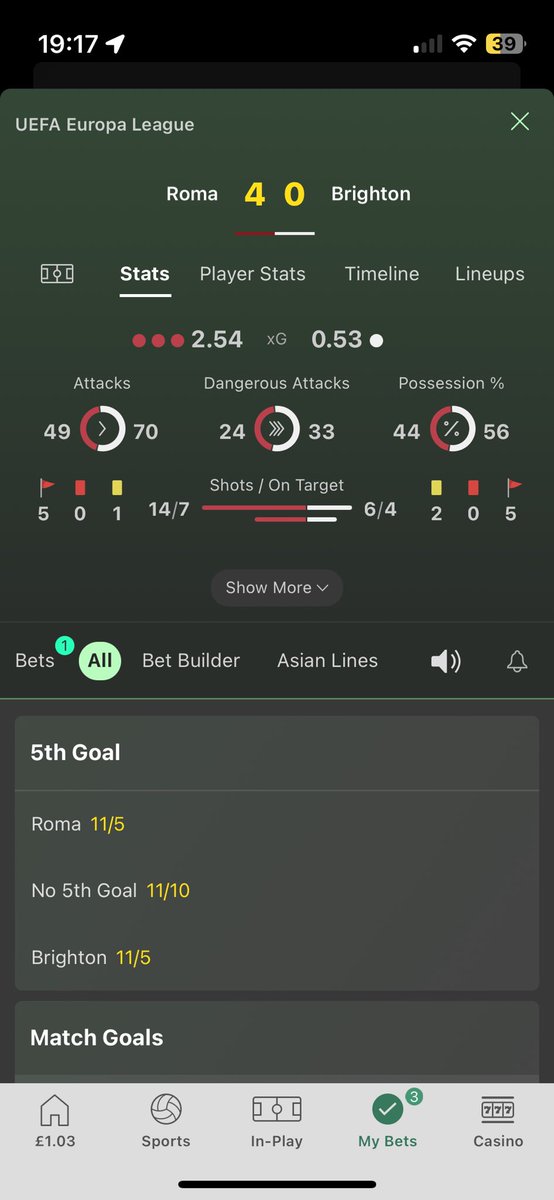 Brighton thought they were better than Leicester😭😭😭😭