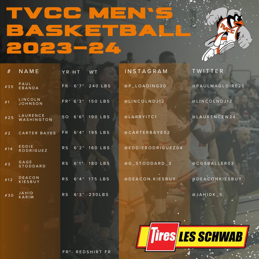 TVCCMensHoops tweet picture