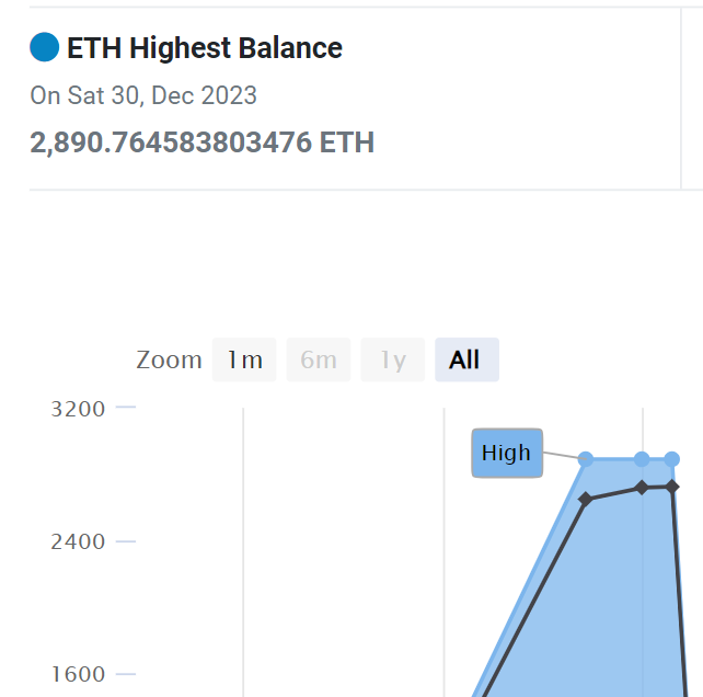 player1.eth tweet media