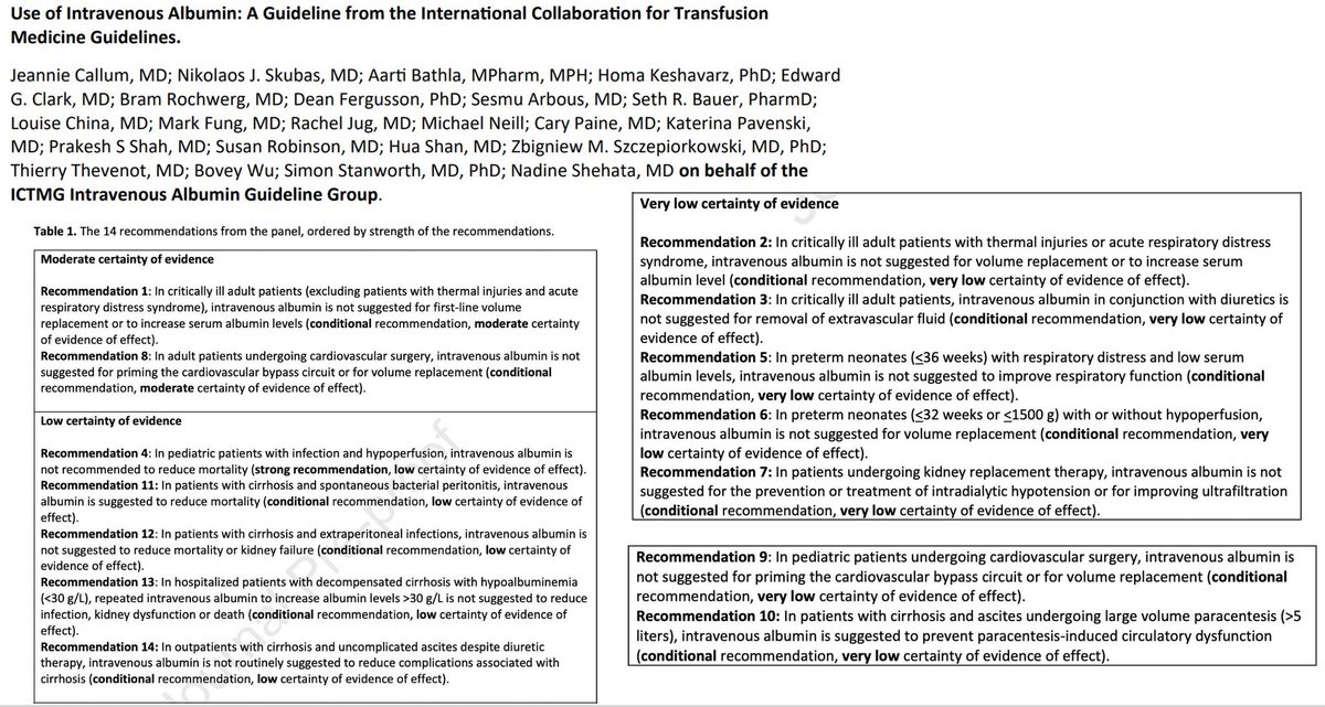 Elliot Tapper (@ebtapper) on Twitter photo New Albumin guidelines
Featuring THE <a href="/DrLChina/">Louise China</a>
Basically, use it if the patient has SBP
pubmed.ncbi.nlm.nih.gov/38447639/ New Albumin guidelines
Featuring THE <a href="/DrLChina/">Louise China</a>
Basically, use it if the patient has SBP
pubmed.ncbi.nlm.nih.gov/38447639/