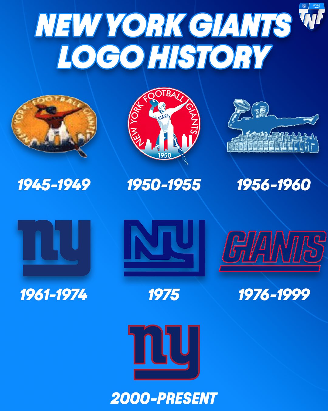 GIANTS 2001年 ビッグポスター NEW YORK GIANTS 11