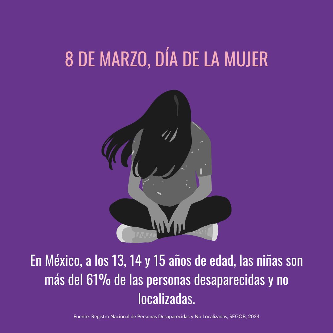 En México, a los 13, 14 y 15 años de edad, las niñas son más del 61% de las personas desaparecidas y no localizadas. 😥 (fuente: Registro Nacional de Personas Desaparecidas y No Localizadas, SEGOB, 2024)