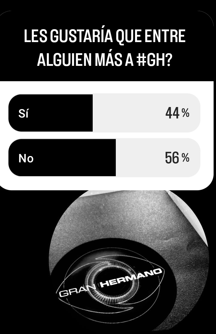 ¡FANDOM DE LUCHI! Vayan todos/as votar en la encuesta de Santiago del Moro, por Instagram. Pidan a sus amigos, familiares, conocidos, etc, que voten la opción 'Sí'. 
RT para difundir! 

Link: ➡️ instagram.com/stories/santid… ⬅️

#LuciaMaidana
