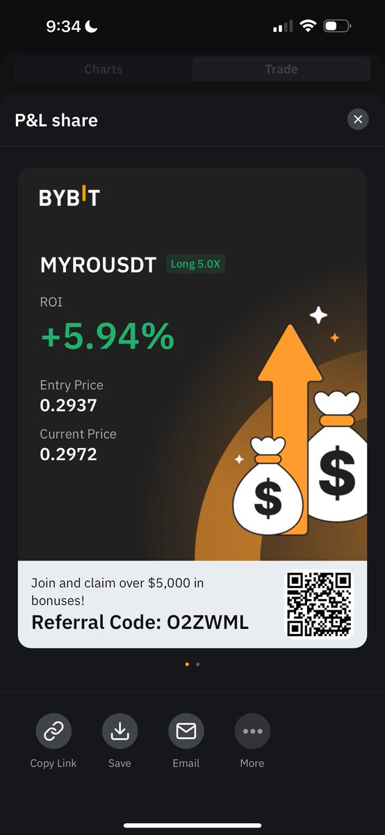 KSavee12's tweet image. I opened long on myro lets send to the moon guys