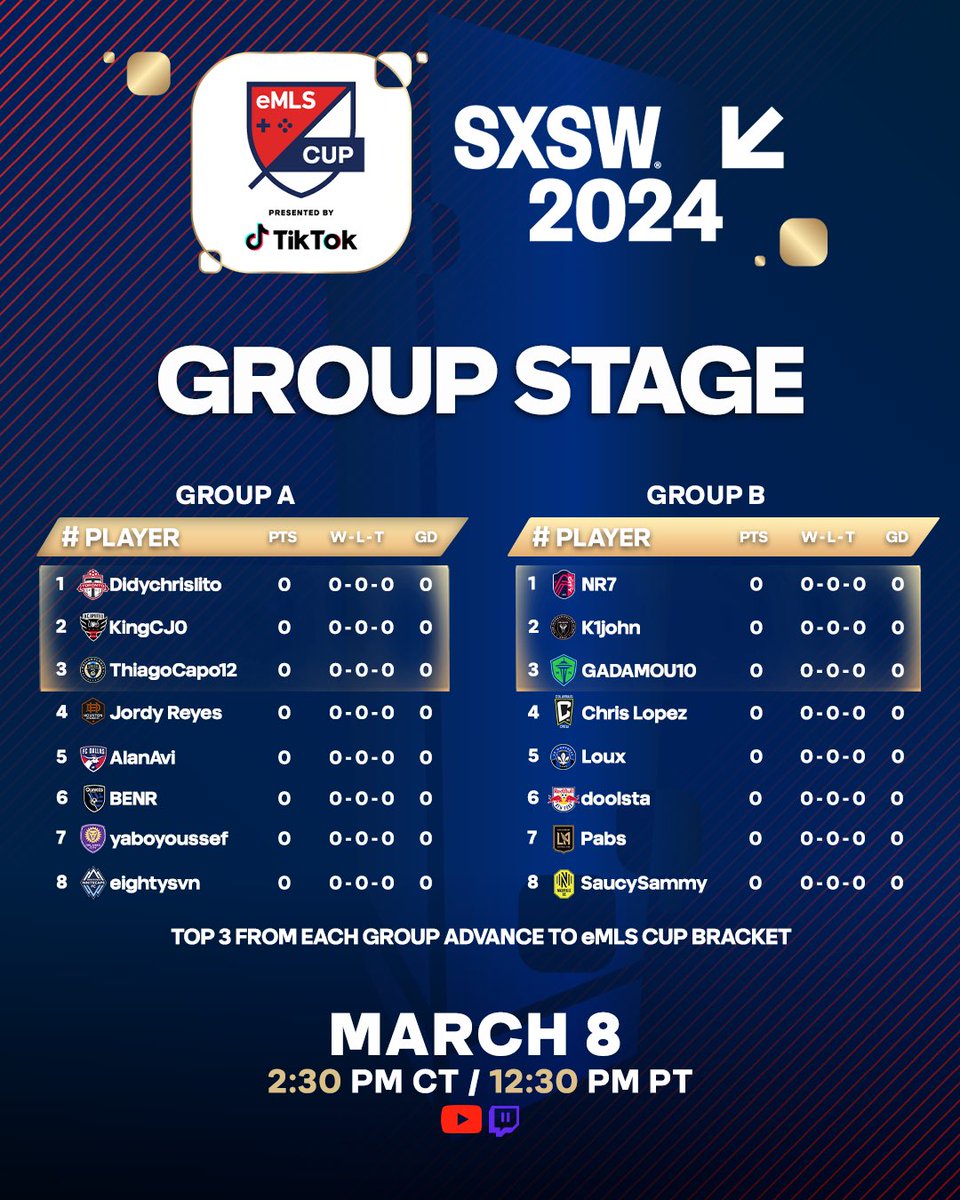 Tomorrow we kick off with the Group Stages to join the @eMLS Cup bracket at 2 PM CT. Need to finish TOP 3 in my group in order to compete on Sunday at SXSW 🤲🏿