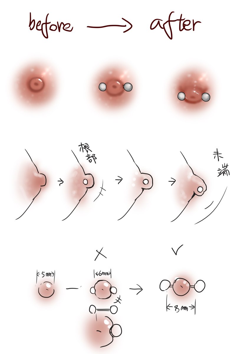 乳首穿孔的变化经验之谈....