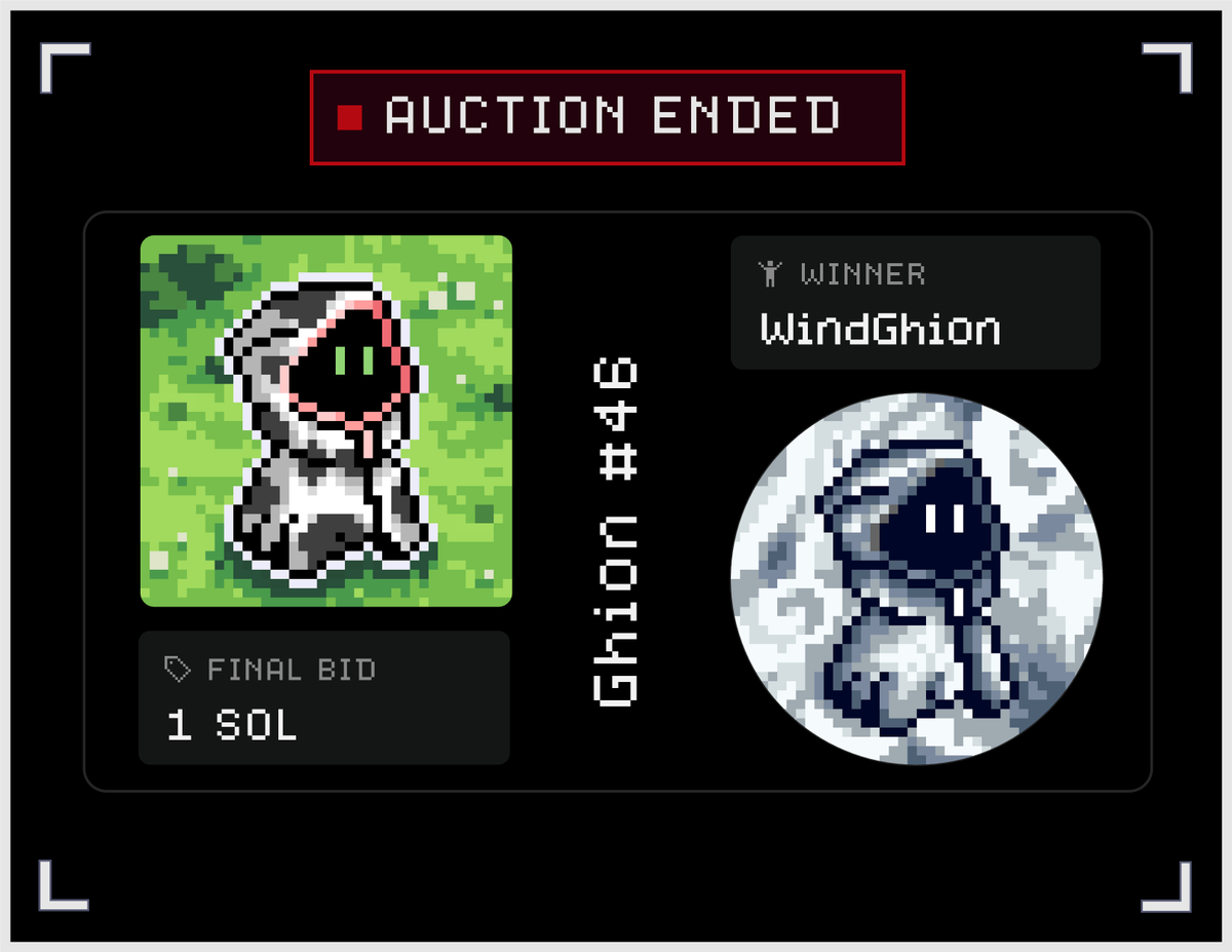 Ghion #46 auction has now ended! 

Congrats for the win <a href="/WindGhion/">WindGhion💨</a> 🔥

Love the support!❤️