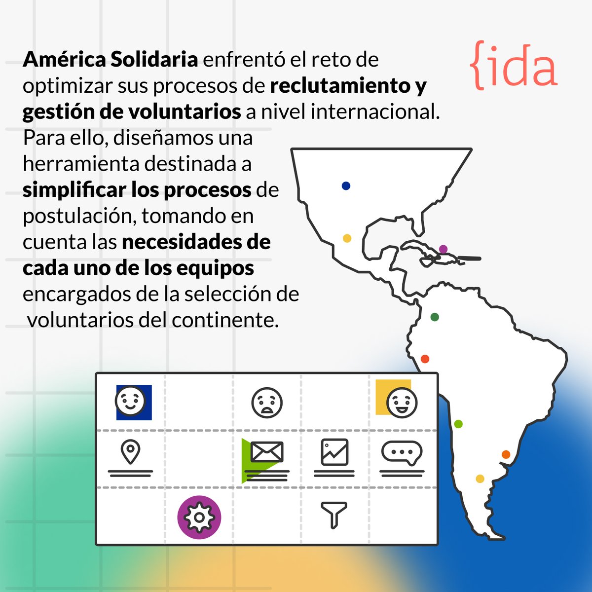 IDA Chile tweet media