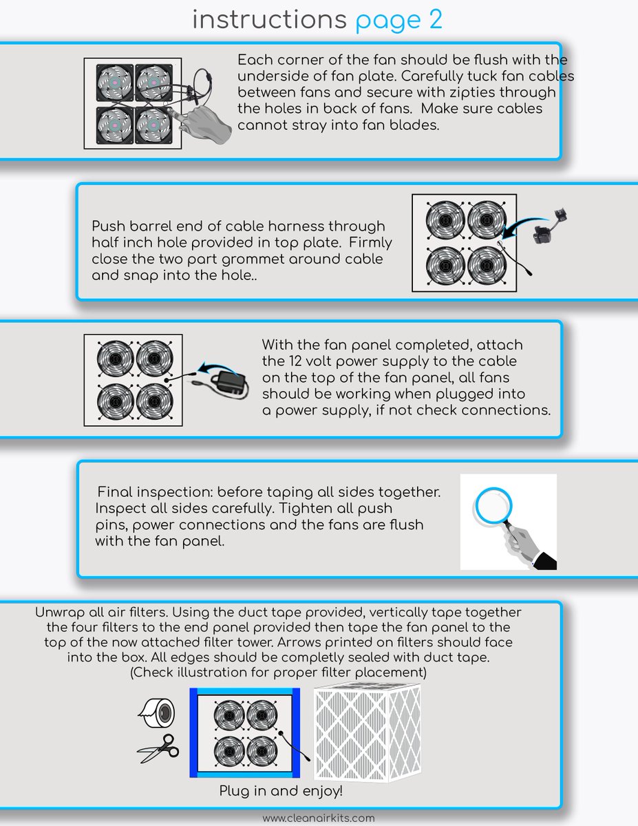 We've got a new artist (old friend) and new artwork for our Brisk Box Assembly Guide.  cleanairkits.com/products/Brisk… is our economy taped PC fan Corsi Rosenthal Box that, thanks to four filters, boasts super low noise and amazingly uses < 10Watts for 5-8 person ASHRAE241 clean air