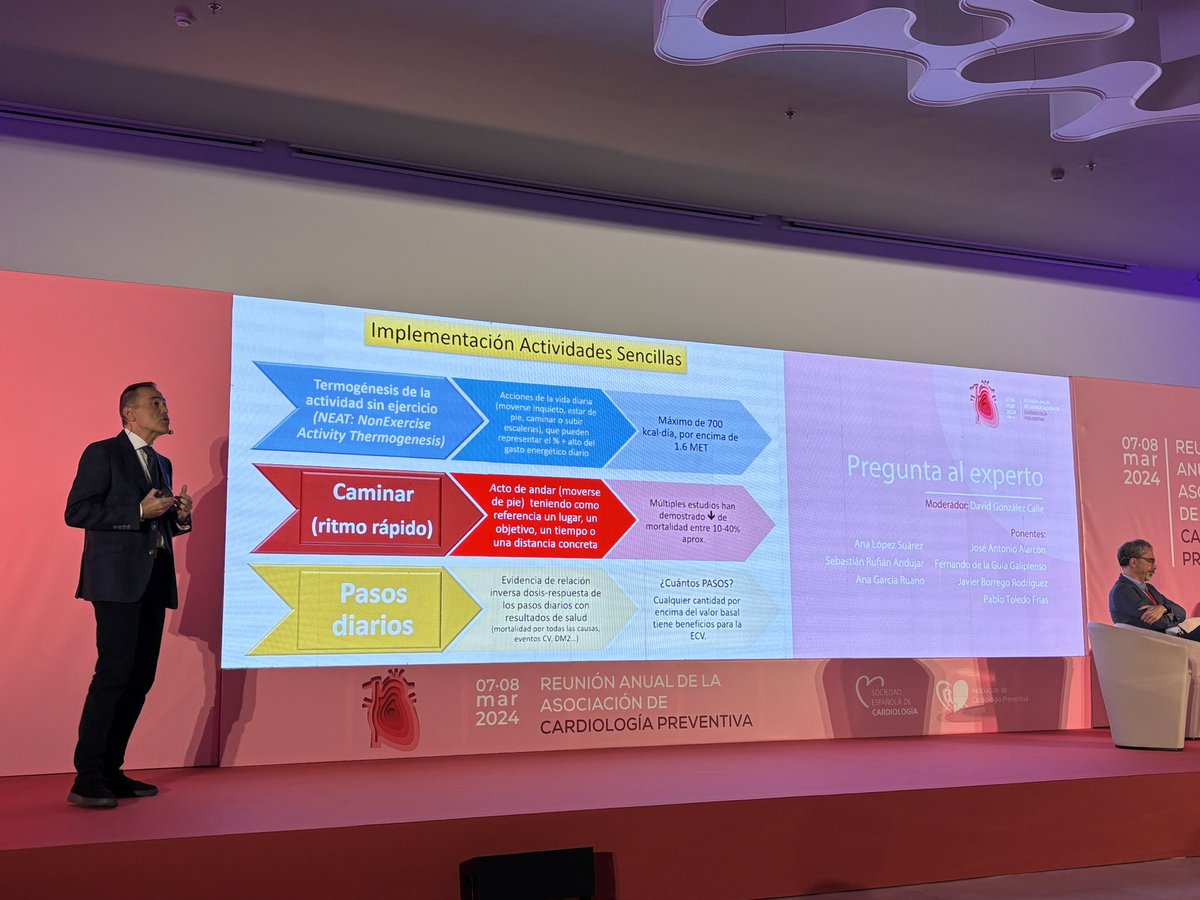 Gran Jornada en #Sevilla #Preventiva24 Gracias <a href="/preventiva_SEC/">Cardiología Preventiva</a>  Enorme jornada!!! 
Gracias <a href="/secardiologia/">Soc Esp Cardiología</a> Por el apoyo.
Enhorabuena Doctor <a href="/Cardio_delaGuia/">Fernando de la Guía</a>