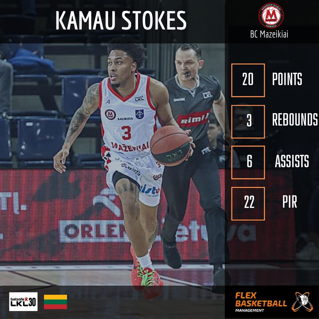 Flex Basketball Management tweet media