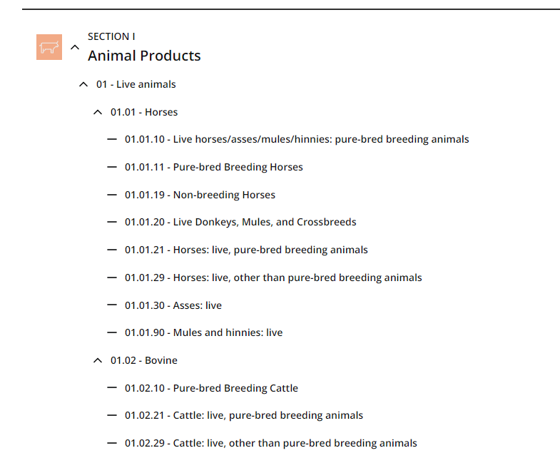 endritp's tweet photo. @cesifoti any chance you can provide the HS classification table for free download in csv format, I just need the names of the categories, products and sub- products as displayed in the table below not the trade data. thanks! love the the work you have been doing with OEC. https://t.co/cDC9WcyKsr