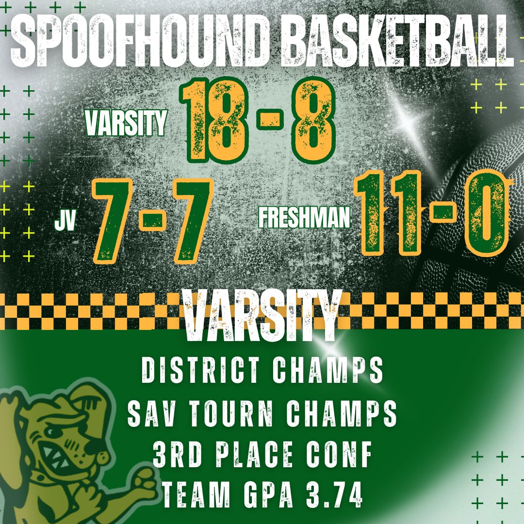 MHS Basketball tweet media