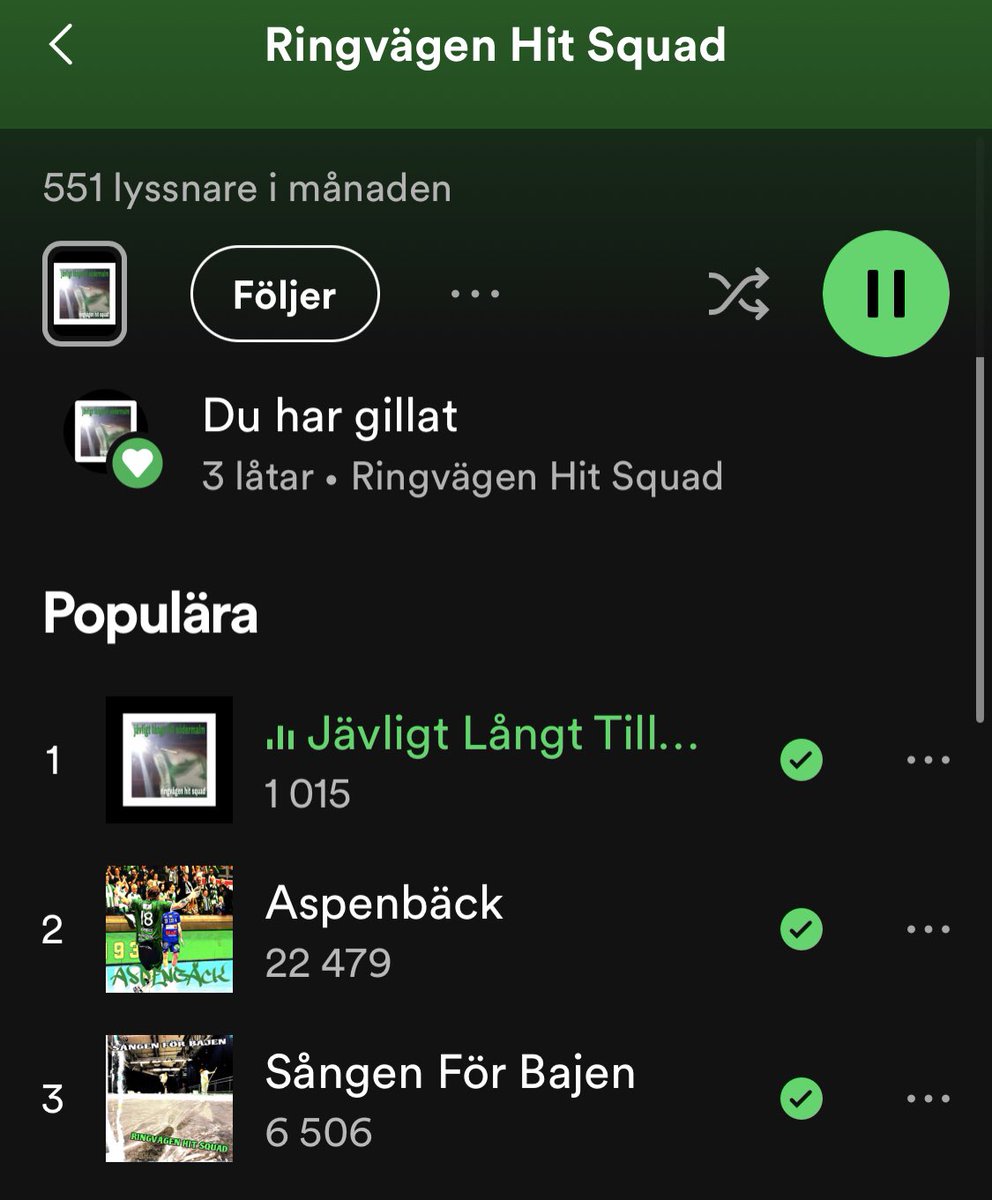 Jävligt långt till Södermalm ÄNTLIGEN över 1000 streams!

Otrolig låt som förtjänar mycket mer än så, in och streama!🎧