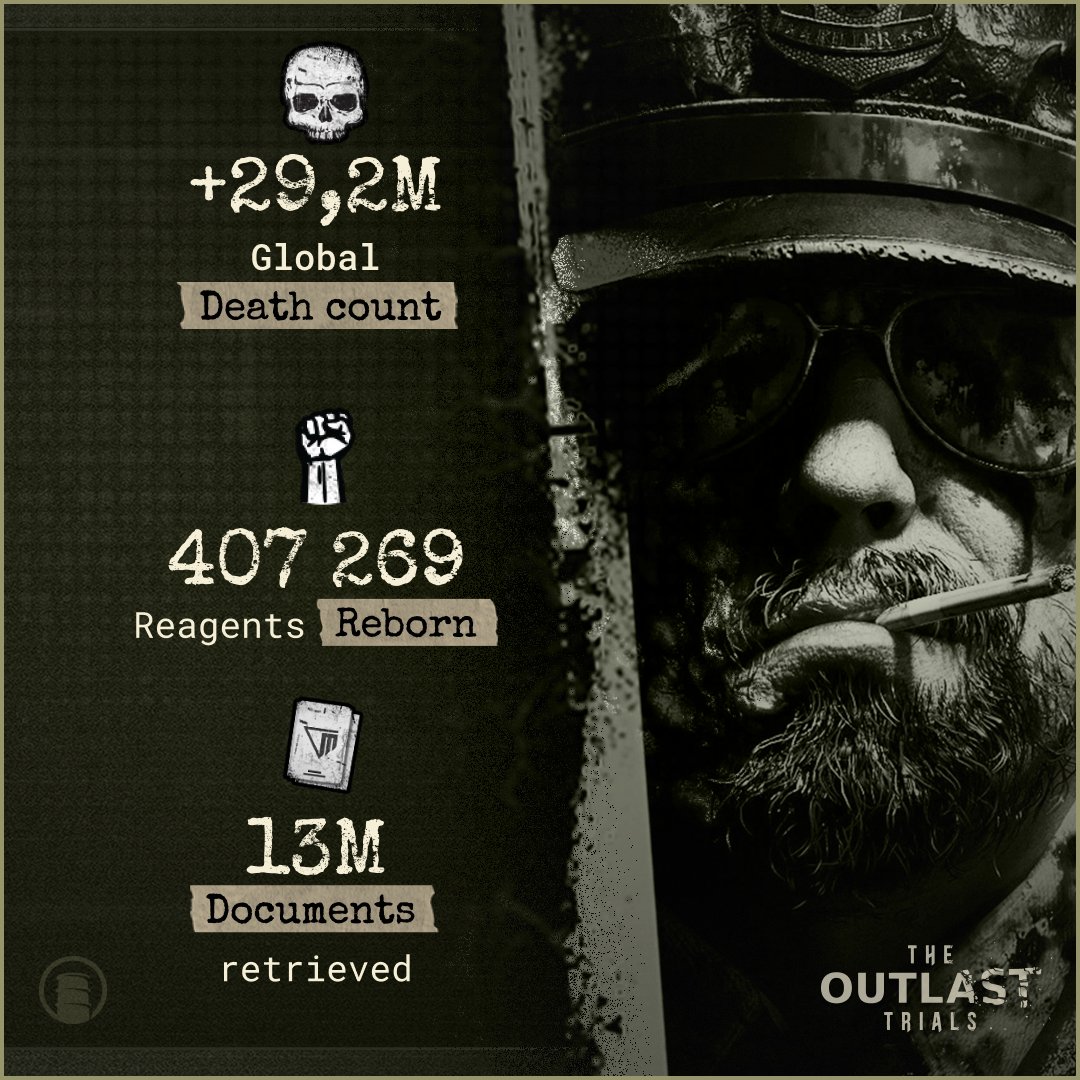 We are so proud of your performance during #TheOutlastTrials Early Access! With 407269 Reborn, countless days spent in the Trials, hiding, investigating and bettering yourselves, you have become the perfect specimens of Murkoff’s experimentation. 💉 
Happy 1.0 launch week to you