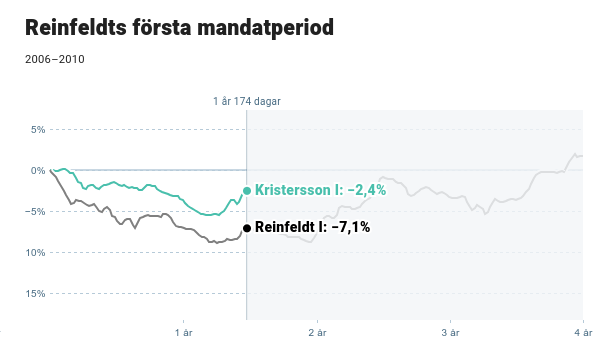 bottenada tweet media