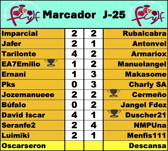 'La Liga dl G-VIII d 3ª RFEF' // Normas y Clasificación // Temp. 2023/24 - Página 11 GIGLJrMXoAAJqna?format=jpg&name=900x900