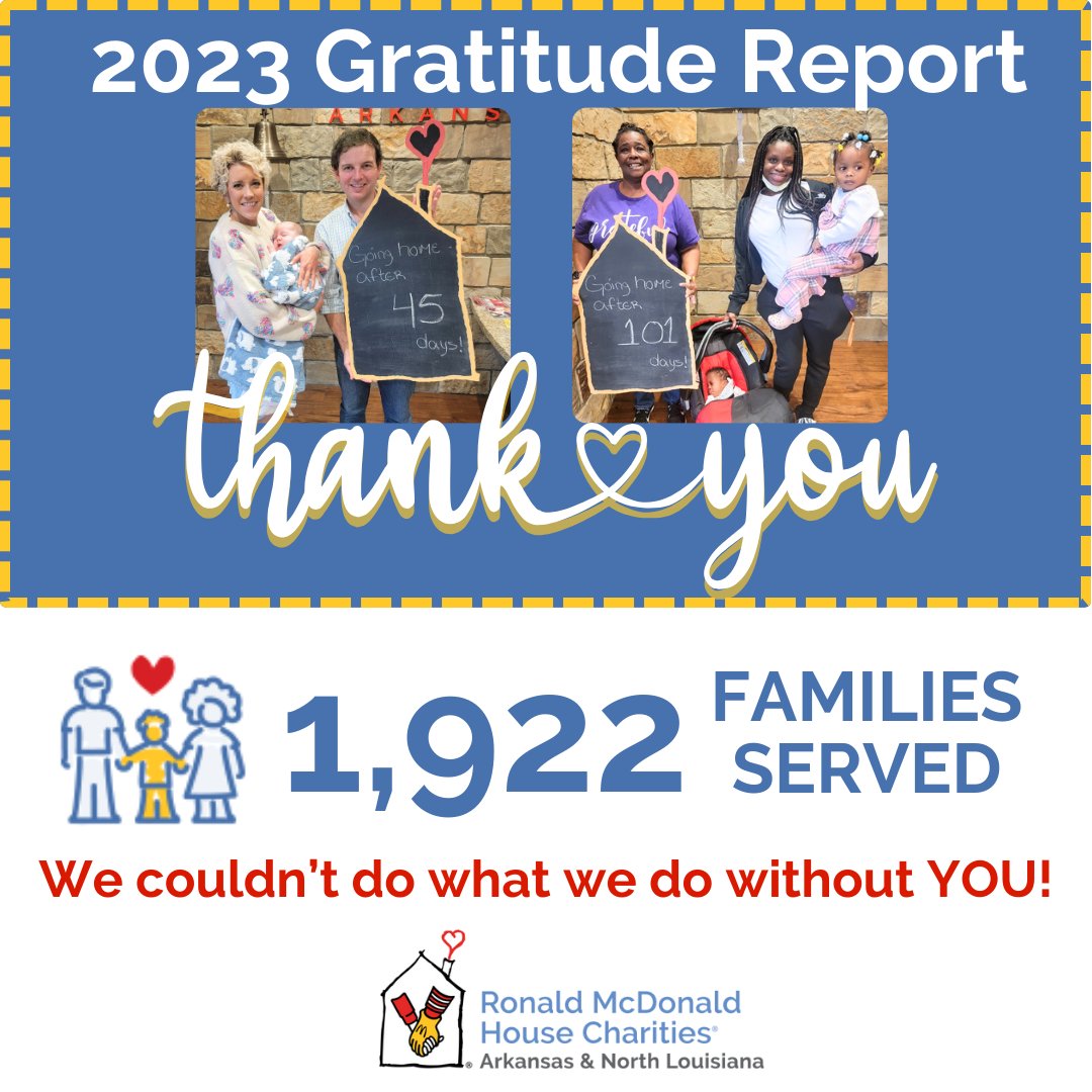 rmhcarnla's tweet photo. We want to thank YOU for allowing us to serve 1,922 families in 2023! We look forward to serving more families in Arkansas and North Louisiana in 2024.
See the rest of the 2023 Gratitude Report here 👉 https://t.co/Nigkq1SWQs
#rmhcarnla #KeepingFamiliesClose #forRMHC https://t.co/La3Ge8FT1Y