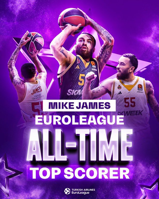 Hoop Dreams Basketball 🏀🧠 tweet media