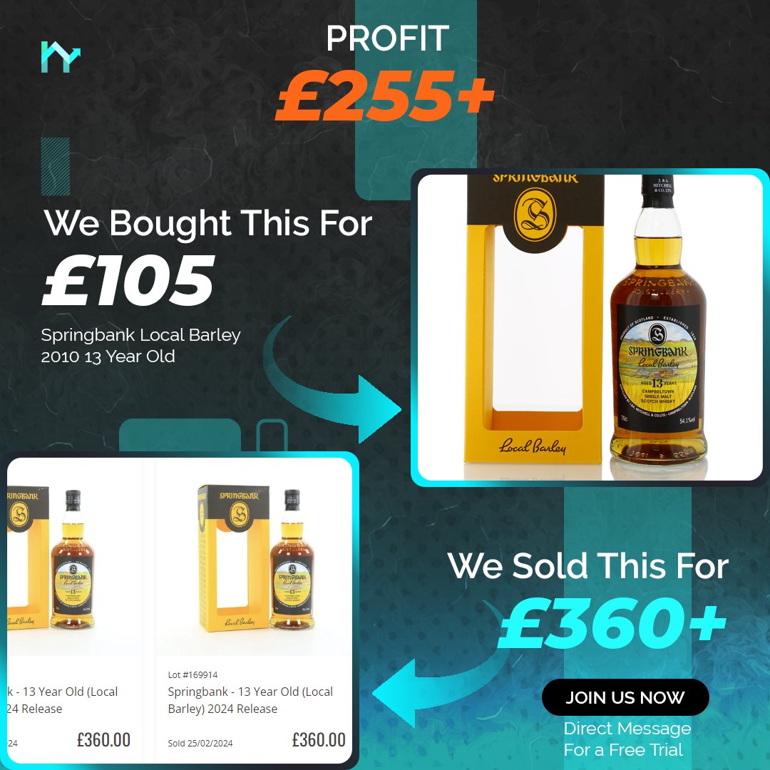 Did you know you could have made over £250 profit for only a few minutes work, reselling Whiskey?

This bottle of Springbank 13 year old whiskey is auctioning for over £360 each!

Want to learn how you can legally resell Whiskey bottles? Click the link in our bio!

#sidehustle