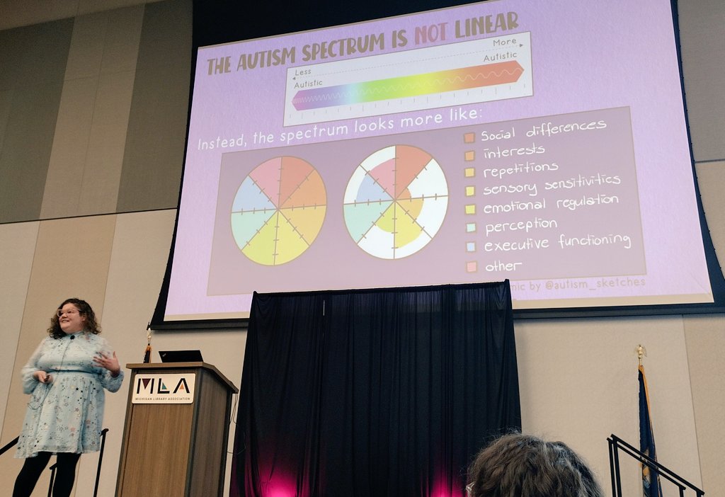 jmb_mlis's tweet photo. The joy of discovering you're autistic. Autism isn't a Tragedy. #KateReynolds the The Lavender Librarian of @StorytimeSolidarity at @MLAoffice Spring Institute #MLASI2024 https://t.co/36qaFIQ0np