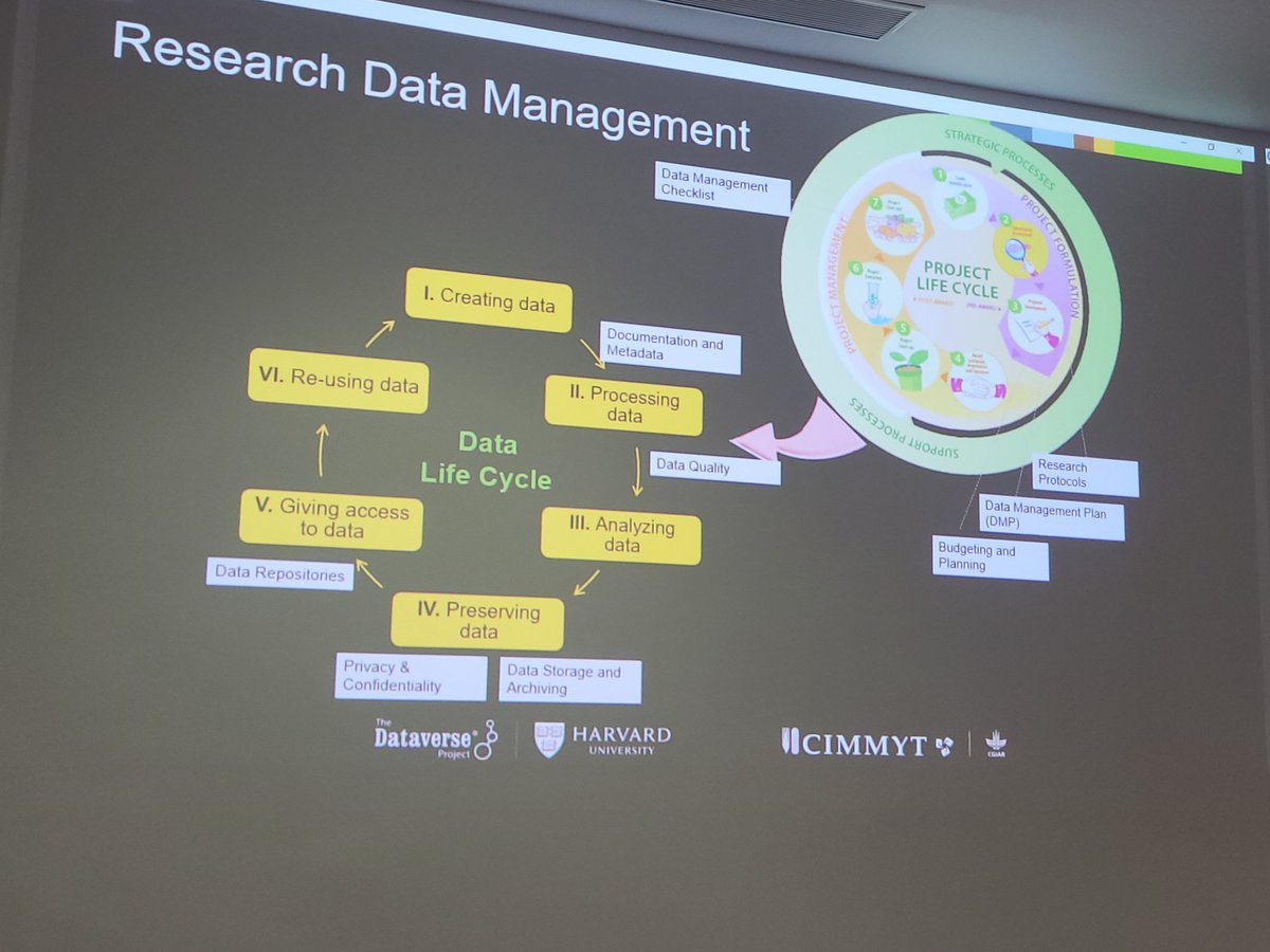 BlueJeansDiva's tweet image. @Cipotato sheds light on digital tech and #FAIR integrations  leveraged for advanced #disease management in #potatoes via: Developing reproducible workflow,  enhancing data interoperability, and case studies and applications.

#Daraverse2024 @CIMMYT @bramaccimmyt @dataverseorg